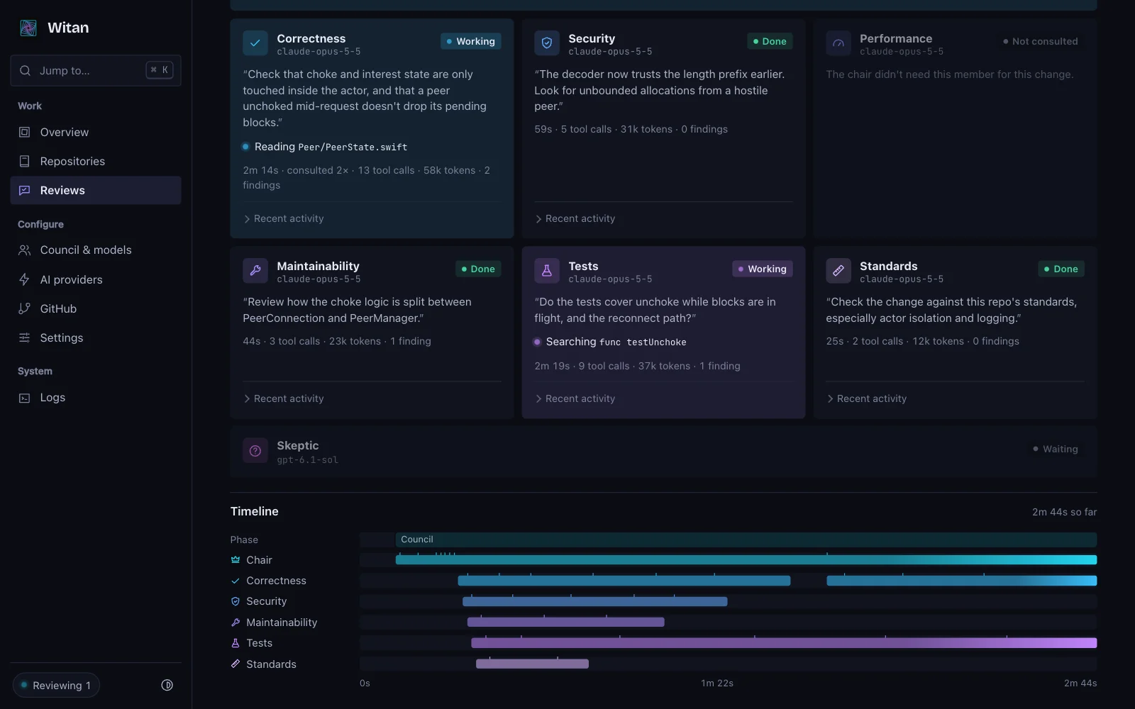 A review in progress on the Council tab: member cards with the chair's brief and each agent's latest tool call, and a timeline of who worked when